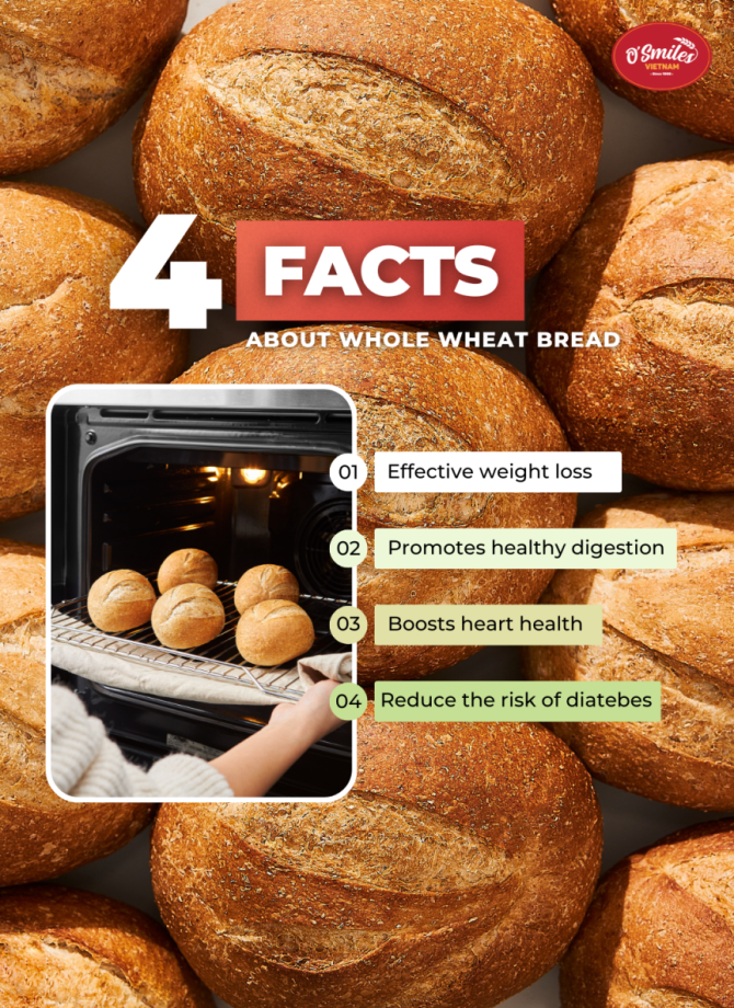 4 Facts About Whole Wheat Bread That Will Surprise You